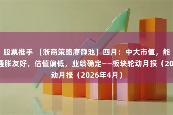 股票推手 【浙商策略廖静池】四月：中大市值，能源安全，通胀友好，估值偏低，业绩确定——板块轮动月报（2026年4月）